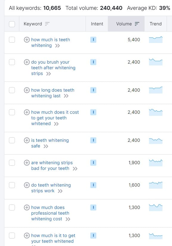 How long does teeth whitening last